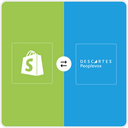 Descartes Peoplevox and Shopify Accelerator
